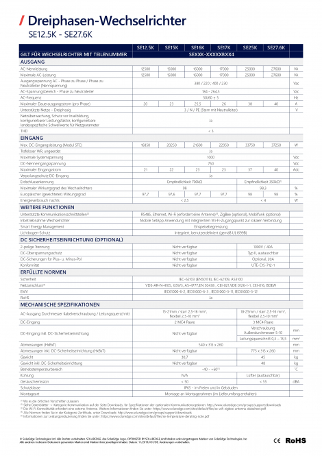 SolarEdge SE17K-RW0T0BNN4 - SetApp / 17,0KW (max. 23,0KW PV) Solar-Wechselrichter 3-Phasig 