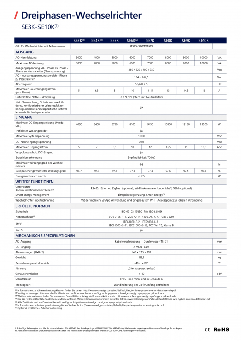 SolarEdge SE6K-RW0TEBEN4 - SetApp / 6,0KW (max.8,0KW PV) Solar-Wechselrichter 3-Phasig 