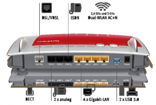 AVM FRITZ!Box 7490 ADSL/ADSL2+ VDSL Modem/Router/WLAN-AC/Telefonanlage , retail 